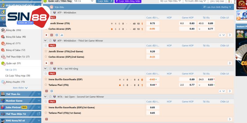 Hướng dẫn cá cược tennis đa dạng